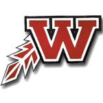 All About The Wahawks