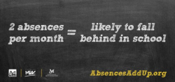 Image shows a blackboard with the words "Two absences per month equals likely to fall behind in school. absencesaddup.org" written in chalk.